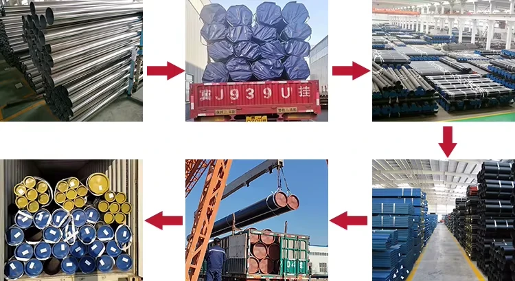 304L stainless steel price 304L stainless steel price
